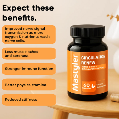 Mastyler Circulation Renew